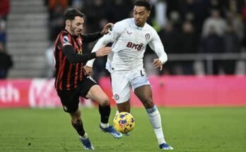 Imagen del artículo: West Ham Target Aston Villa Middampo con una evaluación de 40 millones de libras esterlinas