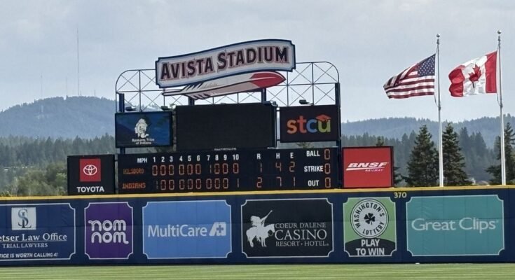 El lanzador del mes St Flesland brilla nuevamente, los indios de Spokane se alejan de Hillsboro en el décimo 2-1