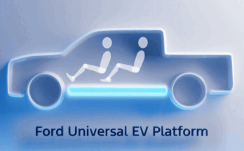 Respuesta de Ford a China: una forma completamente nueva de hacer autos