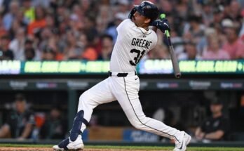 Accesorios de jugadores de MLB gratuitos, dimensiones para el 2 de agosto: Use Victor Scott, Kodai Senga y Riley Greene en accesorios de MLB el sábado